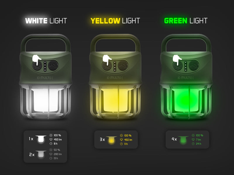 Multix - 3W - Lámpara para bivvy